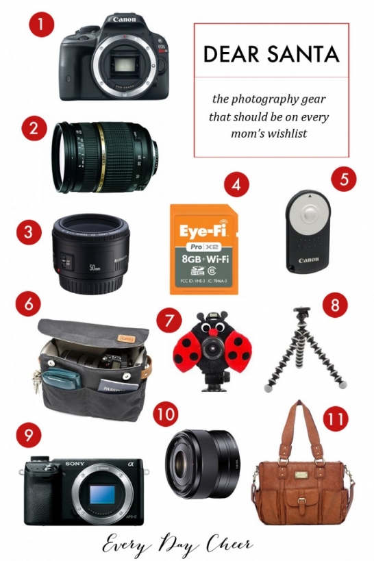 Camera Gear for Moms
