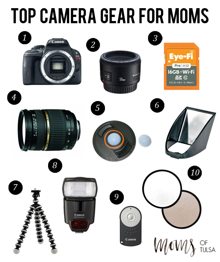 top camera gear for moms