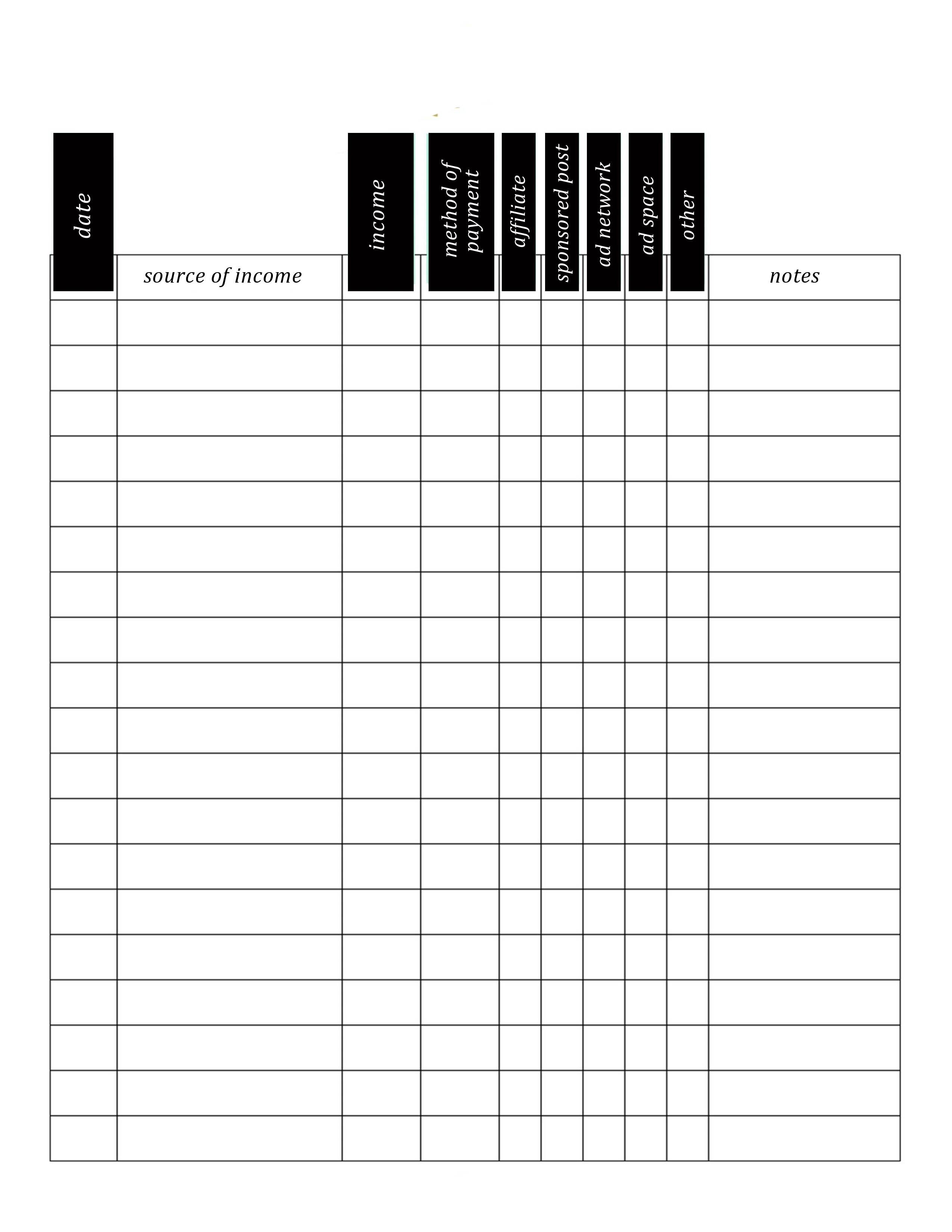 Blog Income Tracker